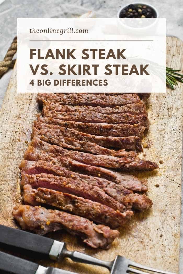 Skirt Steak vs Flap Meat: Choosing the Perfect Cut for Grilling