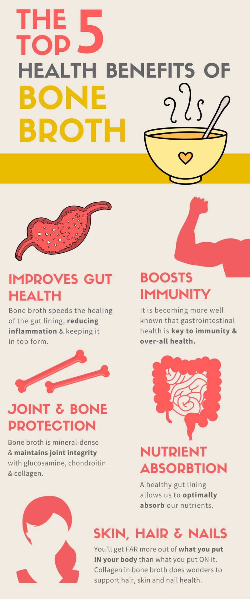 Chicken vs Beef Bone Broth: Nutritional Benefits Compared